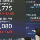 왝더독