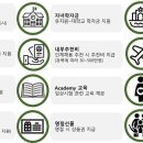 씨엔알 이미지