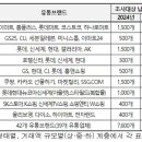 서면유통 이미지