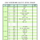 신반포로42길 13 이미지