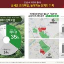 역삼-1560 이미지