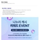 대한상품권