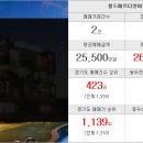 효성강홍만공인중개사사무소 네이버블로그