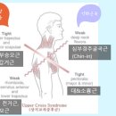 바른몸채담한의원 이미지