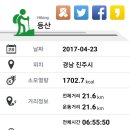 명석면사무소 이미지