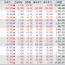 비엠에스랩 이미지