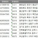 의료법인 삼산의료재단 이미지