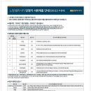 벨라시티 이미지