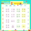 주식회사 젠스페이스 | 수원펫쇼 행사 이벤트 모든 것 직접 다녀온 후기