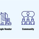 이유시스템(EU system) 이미지