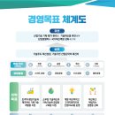 비전8길 이미지