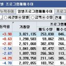 아남전기전자 이미지