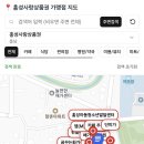홍주새마을금고주유소 | 홍성사랑상품권 사용처 찾기, 이렇게 쉽습니다