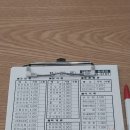 푸드카페김밥천국동래점 이미지