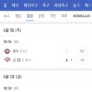 뉴비디오 이미지