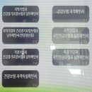 서농동 행정복지센터 이미지
