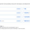범앗간 경상대점 이미지