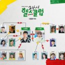 SKY 헬스클럽 이미지