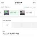 2024, 04 (1) ; 새파란 바람을 타고 날아 영원한 봄을 찾아가는 거야