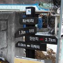 백두대간 [17th] 고치령-선달산-도래기재.. 새해 첫 산행을 러셀로 시작.