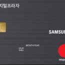 삼성카드(주) 이미지