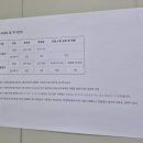 아남모터스 - 동해시 중앙로 177 | 아남모터스