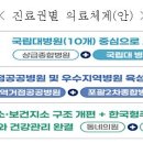 보건의원 머니투데이