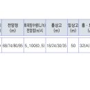 우물 PC 이미지