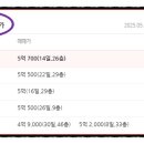 양덕동186 이미지