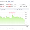 헬스케어넷 이미지