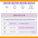 씨엠수학전문학원