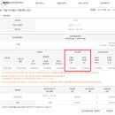 두리세무회계 이미지