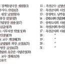 안산강서고등학교 이미지