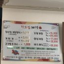 광덕3로 318 이미지