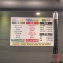 행정용 31번 | 10,900원 무한리필 가성비 맛집 88구이 솔직후기 | 대패삼겹살·우삼겹·오리훈제·라면·주차·웨이팅...