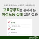 3.8 여성의날 성별임금격차 설문조사 결과를 알려드립니다 이미지