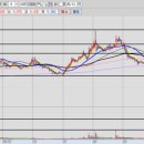 미코푸드 이미지