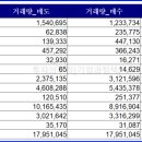 오디에스엠 이미지