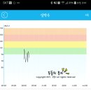 스마트HR
