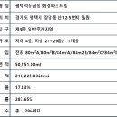 자타공인중개사사무소 이미지