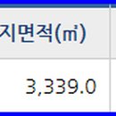덕우주유소 이미지