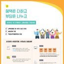 라움피알