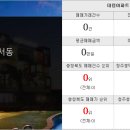 블루모닝공인중개사사무소 이미지