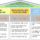 다스비전