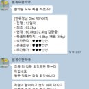 수한약국 | 범계수한약국 다이어트한약 체지방 감량 후기