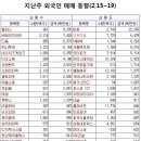 (주)인터파크게임즈 이미지