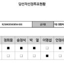 길종합건축사사무소이엔지주 이미지