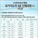 쌍용아파트 사거리(세븐일레븐) 네이버블로그