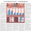 양방향관제시스템 | 2.23