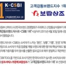 콜일력 이미지